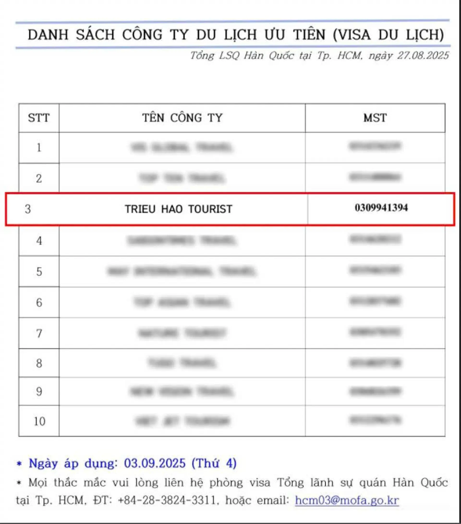 Du Lịch Triều Hảo Vinh Dự Nằm Trong Top Công Ty Du Lịch Ưu Tiên Của Tổng Lãnh Sự Quán Hàn Quốc 2025